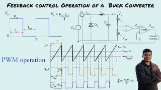 Mastering Buck Converter Feedback Control | Voltage Regulation Explained!