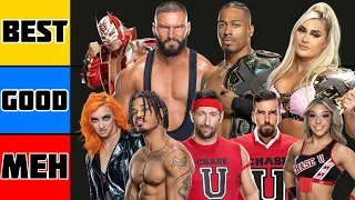 WWE NXT ROSTER 2023 Tier List