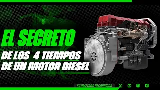 Cuáles Son Los 4 Tiempos de un Motor | Motores Diesel