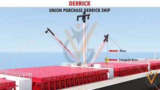 Cargo Handling & Stowage | Derrick