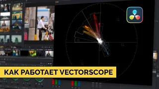Как работает инструмент Vectorscope I Vectorscope monitor explained