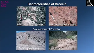 Where Do Breccia and Conglomerate Form? (Chapter 7 - Section 7.8)