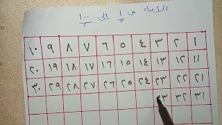 كتابة الأعداد من 1 إلى 100