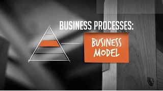 The Art of Startup Finance: Business Processes - Your Business Model Formula