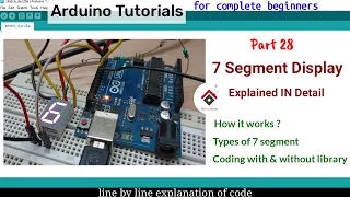 How to use 7 segment display with Arduino | 7 segment display counter[with CODE] | Tech at Home