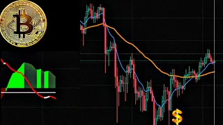 ¿bitcoin podria caer?  analisis y proyeccion del precio