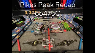 Ex Machina 66475C Pikes Peak Signature Event Over Under Recap