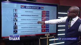 Why did Kodua win, why did John Boadu lose?: Full analysis of the results and ramifications.