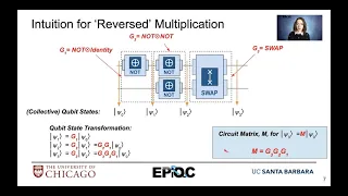 EdX Combining Gates in Series