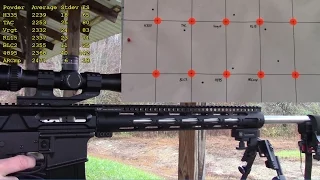 Loading 6.5 Grendel - ep 5 - 70 more handloads for function testing