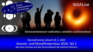 Sternenhimmel aktuell: Sonnen- und Mondfinsternisse 2024, Teil 1