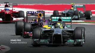 F1 2013 - All Loading Screen Themes