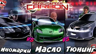 Какой КЛАСС АВТО Самый Лучший в NFS Carbon ???