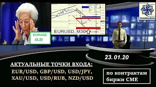 Прогноз курса валют: торговые сигналы по  EURUSD, GBPUSD (форекс по биржевым объемам CME) 23.01.20
