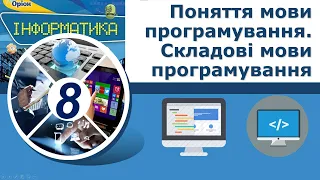 8 клас. Урок 1: Поняття мови програмування. Складові мови програмування