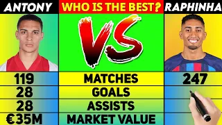 Antony VS Raphinha Stats Comparison | Who Is Better? | F4Football