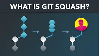 Learn Git Squash in 3 minutes // explained with live animations!