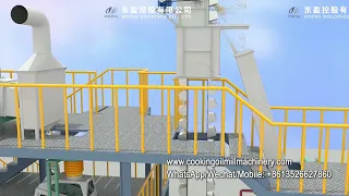 3D video of rapeseed oil production line