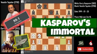 Kasparov's Immortal | Garry Kasparov vs Veselin Topalov analyzed by Stockfish |  1999