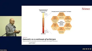 Mechanisms of PD1 resistance in melanoma and the combinatorial approach to therapies | Adib Daud, MD