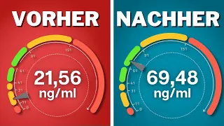 Vitamin D Mangel GEZIELT auffüllen (ohne Überdosierung!)