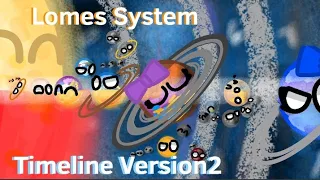 History and Future of Lomes system Version.2