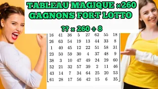 TABLEAU MAGIQUE DE LOTTO