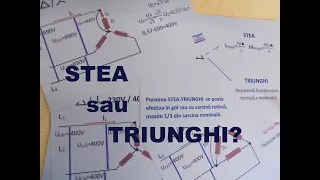 De ce conexiunea TRIUNGHI? De ce conexiunea STEA?