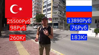 Сравнение Зарплат В России И Турции