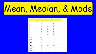 How To Calculate The Mean, Median, Mode, & Range In Excel