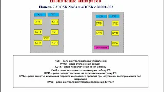 Альбом с 3ЭС5К поосным регулированием.