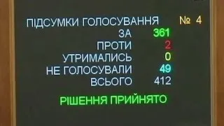 Верховная Рада отменила скандальные законы от 16 января