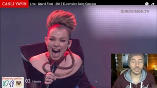 Rona Nishliu Ses Analizi (Eurovision Yıldızı)