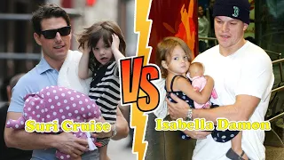 Suri Cruise Vs Isabella Damon (Matt Damon's Daughter) Transformation ★ From 01 To 15 Years Old