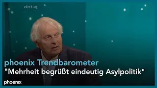 Trendbarometer: Flüchtlingsabkommen und Europawahl - Analyse von Reinhard Schlinkert | 02.05.24