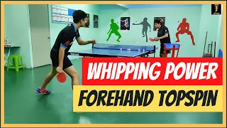 Table tennis Forehand topspin - Relax the arm like a whip.