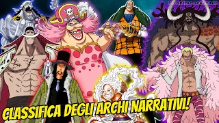 TUTTI GLI ARCHI NARRATIVI IN ONE PIECE DAL PEGGIORE AL MIGLIORE