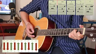 Ua laib vim koj - Tubhmoob guitar chords