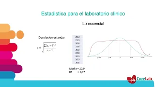 Estadistica basica en el laboratorio clinico