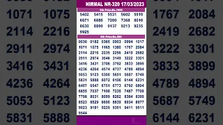 KERALA LOTTERY RESULT|FULL RESULT|nirmal bhagyakuri nr320|Kerala Lottery Result Today|todaylive