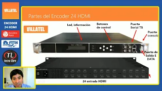 ENCODER DIGITAL 24 HDMI