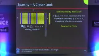 Miki Elad - Sparse Modeling of Graph structured Data and Images