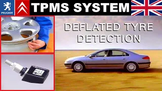 The Tire Pressure Monitoring System (TPMS) PSA Peugeot Citroën
