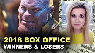 Top Ten 2018 Movies - Box Office Breakdown