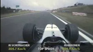 Kimi Raikkonen takes pole at the Nurburgring (2003)