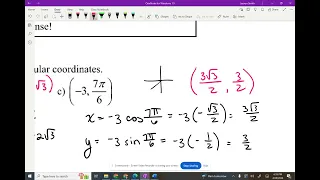 AP Precal 3.13 Lesson