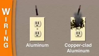 All Pro Aluminum Wiring