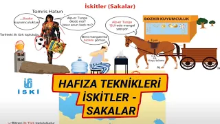 İSKİTLER (SAKALAR) (TARİHİN HAFIZA TEKNİĞİ) #hafızateknikletiyletarih