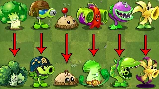 PvZ 2 Discovery - All Plants Have Same Shape in Game PvZ 2