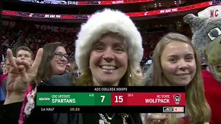 2018.12.22 USC Upstate Spartans at NC State Wolfpack Basketball